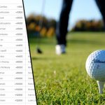 Cuatro consejos que le ayudarán a apostar en golf con éxito - Golf News