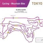 Curso olímpico de bicicleta de montaña 2021