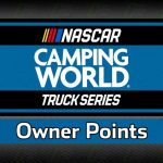 Puntos para propietarios de camiones NASCAR