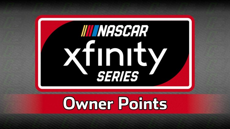 Informe de puntos: Posiciones del propietario de la Serie Xfinity de NASCAR 2021 después de las 250 de New Holland en Michigan