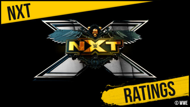 Clasificación WWE "NXT 2.0 # 2" en USA Network desde el 21/09/2021