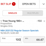 ¿Atlanta Hawks Trae Young acertará más de 180 triples en 2021/22?  -