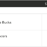 Milwaukee Bucks vs Indiana Pacers 2021-22 Avance, predicciones y selecciones de la temporada NBA