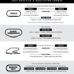 Formato de clasificación de la NASCAR Cup Series