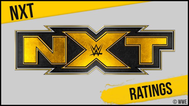 Clasificación WWE "NXT 2.0 # 13" en USA Network desde el 7 de diciembre de 2021