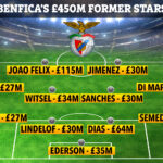 El Benfica ha vendido algunos de los mejores jugadores de Europa en la última década