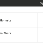 Selecciones de apuestas de la NBA: predicción, vista previa y selecciones de Charlotte Hornets vs Philadelphia 76ers