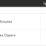 Selecciones de apuestas de la NBA - Memphis Grizzlies vs Los Angeles Clippers vista previa, predicciones y selecciones