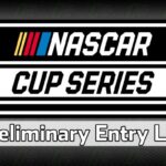 Lista de participantes preliminares de las 500 Millas de Daytona de la NASCAR Cup Series 2022