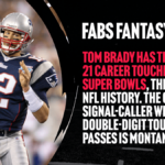 Datos de la fantasía del Super Bowl de Fabs