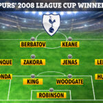 Así es el once inicial del Tottenham que ganó la Copa de la Liga en 2008, hace 13 años