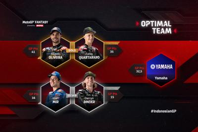 La selección del equipo Termas está abierta con el regreso de MotoGP™