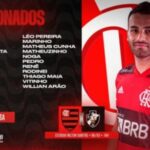 Flamengo - Relacionados