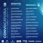 Argentina debuta ante Chile en el Sudamericano