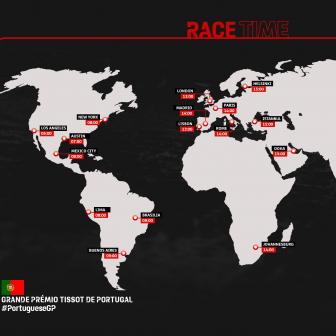 HORARIO: Gran Premio Tissot de Portugal