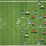 Manchester City vs Atlético | Champions League: Phil Foden demuestra ser la herramienta para deconstruir el 5-5-0