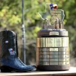 Pagos de premios en metálico del Valero Texas Open 2022 para cada jugador del PGA Tour