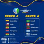 ¡Todo listo para la Copa América Femenina 2022!