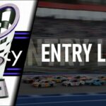 Lista preliminar de entradas: 2022 NXS Tennessee Lottery 250 en Nashville Superspeedway