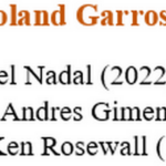 Rafael Nadal logra un enorme récord de edad en Roland Garros