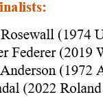 Rafael Nadal se convierte en el cuarto finalista de Major de mayor edad detrás de Roger Federer