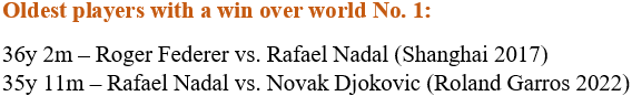Rafael Nadal vence a Novak Djokovic y sigue el récord de Roger Federer