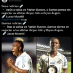 Santos FC busca la salida de Bryan Angulo y Jhojan Julio