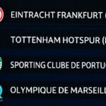 Tottenham Hotspur recibió un grupo de ensueño en su regreso a la Liga de Campeones