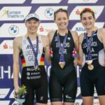 Campeonato Europeo Munich 2022 Podio Elite Femenino