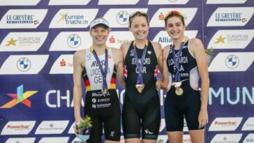 Campeonato Europeo Munich 2022 Podio Elite Femenino