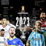 Los 38 clasificados a la Libertadores 2023: faltan 9