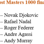 Novak Djokovic amplía ventaja sobre Rafael Nadal