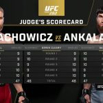 Cómo los jueces calificaron el empate entre Blachowicz y Ankalaev