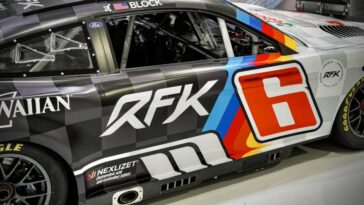 Esquema de pintura Ken Block NASCAR - RFK Racing