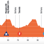 Cobertura en vivo de la etapa 1 del Tour Down Under