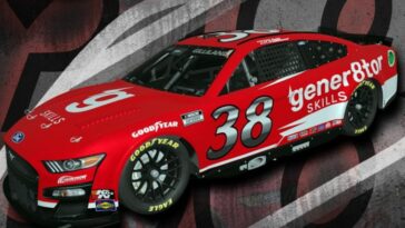 Todd Gilliland Front Row Motorsports Gener8tor Skills patrocinio 2023 NASCAR Cup Series