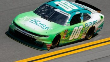 Gray Gaulding 2023 NASCAR Xfinity Series SS Green Light Racing Noticias de Gray Gaulding Planes de Gray Gaulding