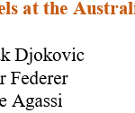 Novak Djokovic se une a Roger Federer en el honor del 'Rey de los Bagels'
