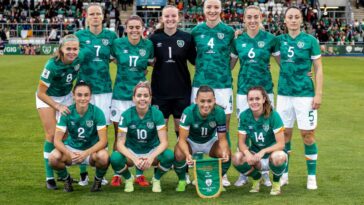 Republic of Ireland squad for FIFAWWC Qualifying Play-Off