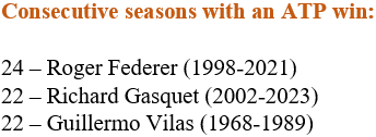 Richard Gasquet vence a Rafael Nadal en un hito notable