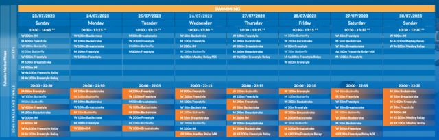 World Aquatics anuncia calendario de competencias para el Campeonato Mundial 2023 en Fukuoka