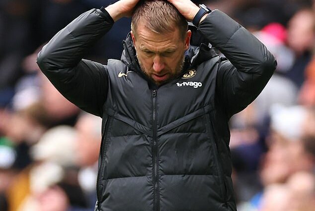 La fe del Chelsea en el entrenador en jefe Graham Potter (en la foto) comienza a parecer ciega, no sensata