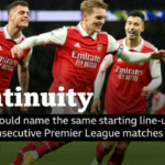 El Arsenal podría nombrar la misma alineación titular en siete partidos consecutivos de la Premier League por primera vez