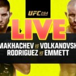 Resultados de UFC 284: Volkanovksi vs. Makhachev