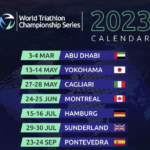 Avance de carrera: WTCS Abu Dhabi - Triatlón Hoy