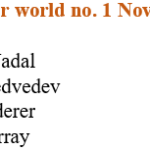 Cómo vencer al mundo no.  1 ¿Novak Djokovic?  Pregúntale a Daniil Medvedev