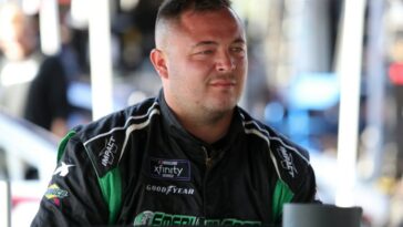Patrick Emerling CJ McLaughlin Emerling-Gase Motorsports Phoenix