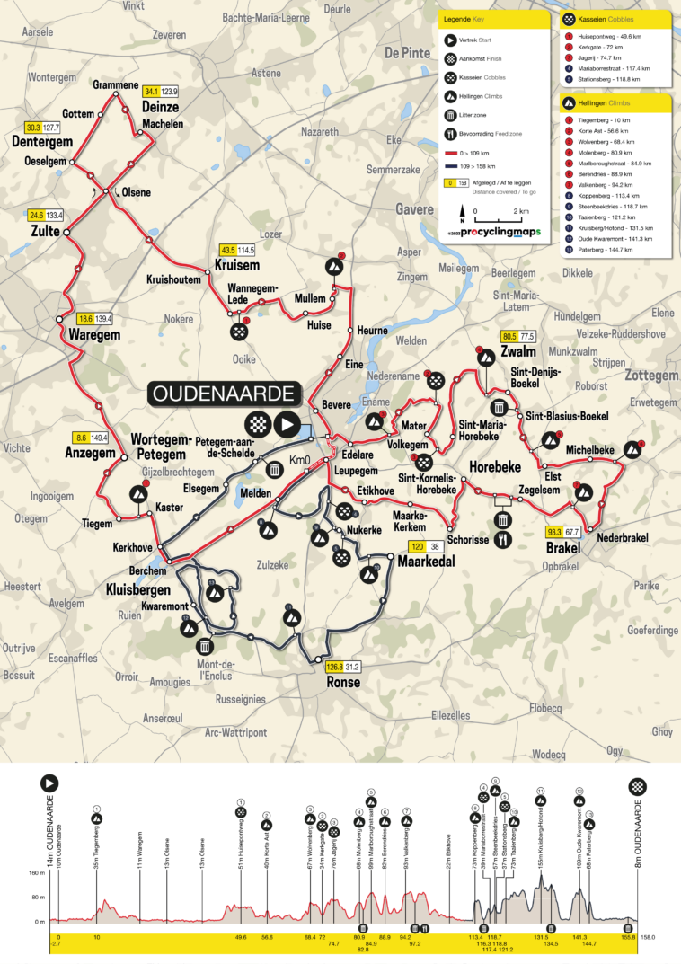 Recorrido del Tour de Flandes Femenino 2023