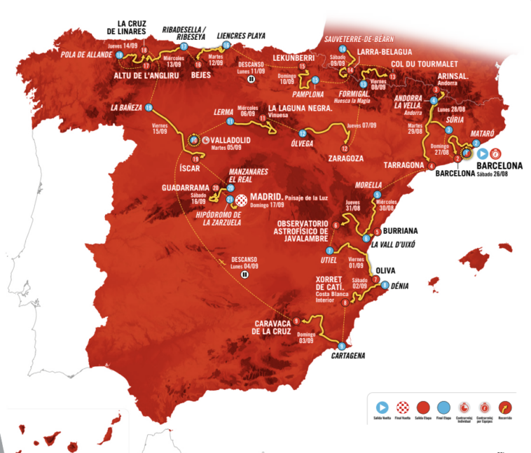 Ruta Vuelta a España 2023