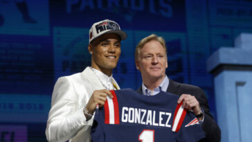 Christian González, Roger Goodell